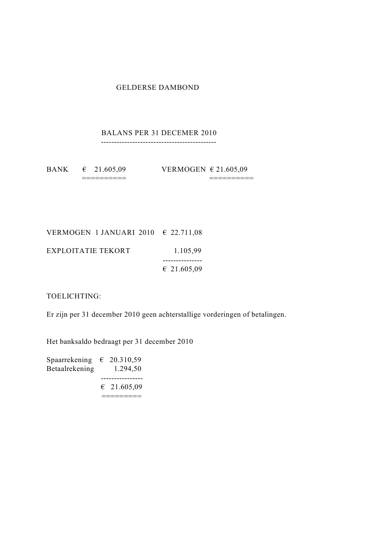 2_Bijlage 03 - GDB Balans 31-12-10.pdf (pagina 1)